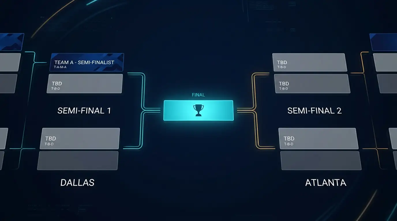 Tableau des demi-finales de la Coupe du Monde 2026 avec les affiches et dates