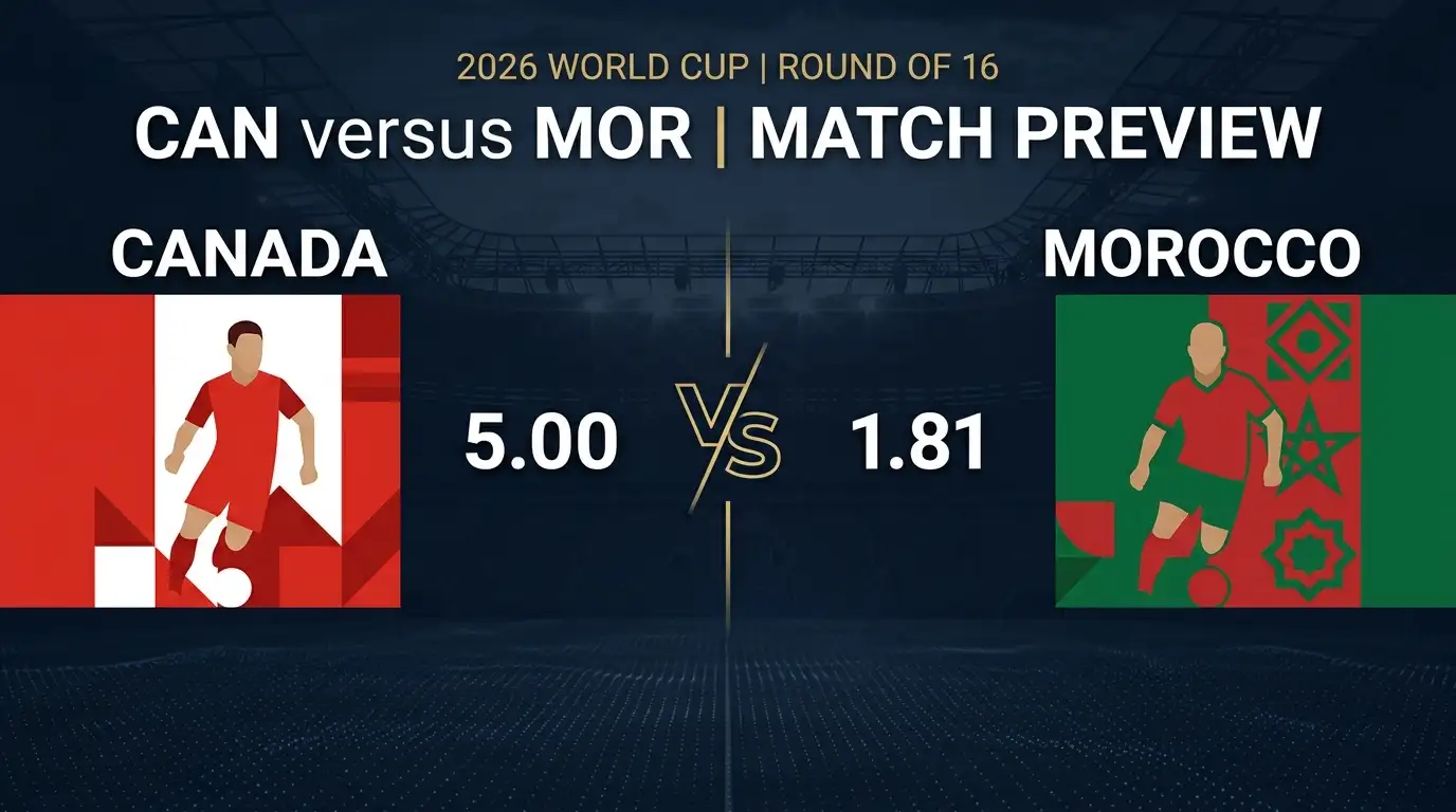 Pronostic Canada — Maroc — Coupe du Monde 2026